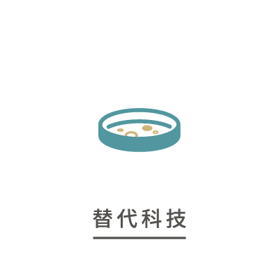 替代科技